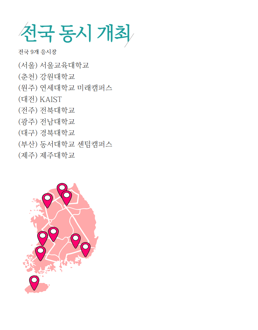 제10회 SW사고력 올림피아드