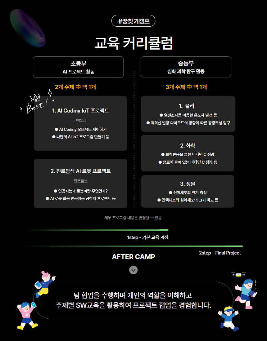 [국립부산과학관]제14회 재단법인 미래와소프트웨어와 함께하는 꿈찾기 캠프